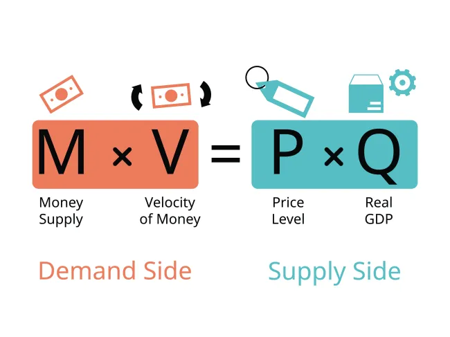 Equation of exchange